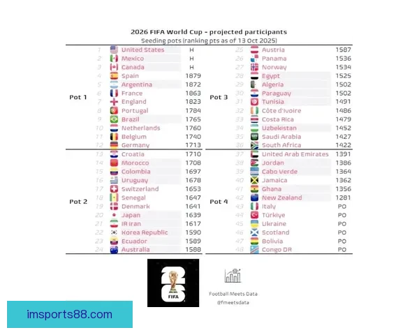 IM体育app下载,让你畅享全新体育体验,轻松掌握赛事信息和实时比分 IM体育app下载,让你畅享全新体育体验,轻松掌握赛事信息和实时比分