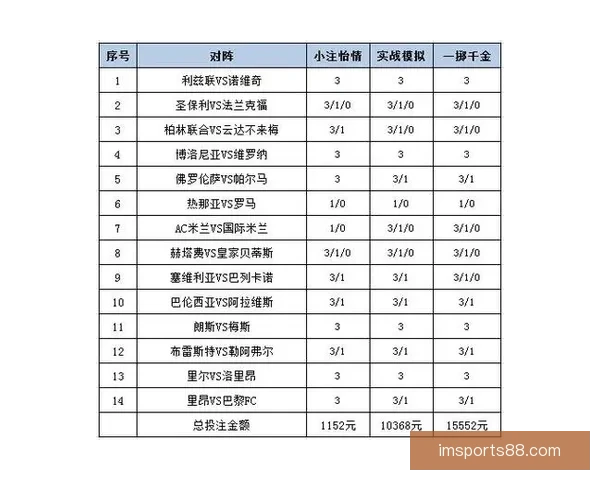 深度解析足球竞猜赔率变化规律与实战投注策略指南助你提升胜率秘诀