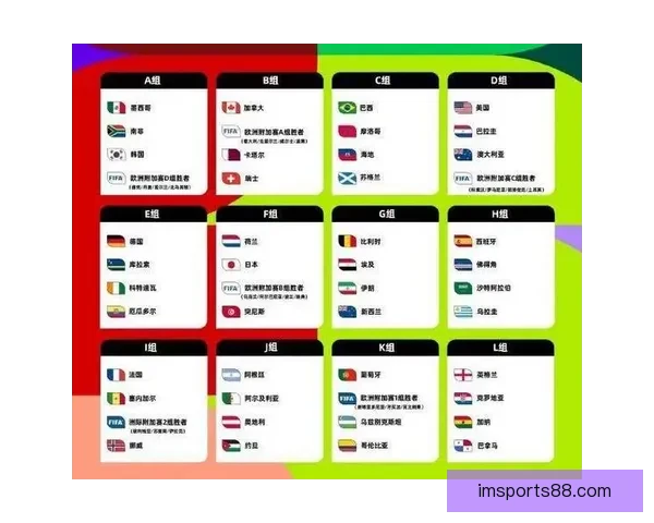 透视2026世界杯比赛数据背后的战术演变与强队实力格局全景解析