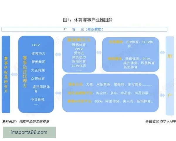 全面解析二零二六世界杯赛事格局演变与全球竞争走势全景展望