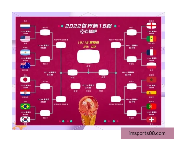 世界杯专家预测全解析 最强球队分析与赛事走势前瞻