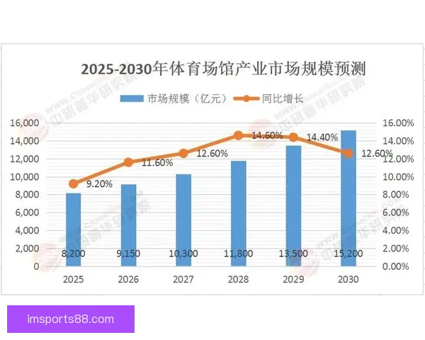 全面解析体育竞猜入口的优势与挑战 引领未来竞猜市场发展新趋势