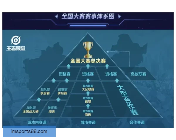 世界杯精彩对决全攻略：精准竞猜胜负赢取丰厚奖励