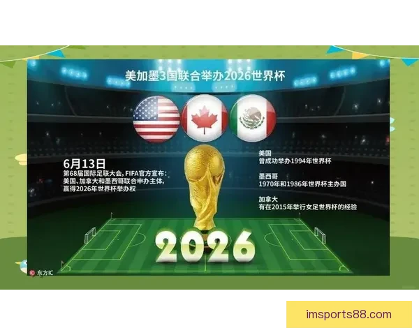 美加墨三国联手申办2026年世界杯开启足球新时代