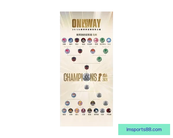 2026世界杯赛事前瞻：各大强队实力对比与夺冠预测分析