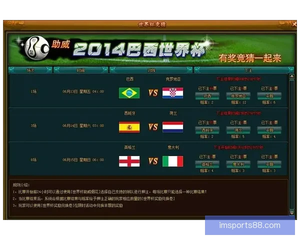 世界杯竞猜胜负平台全面攻略与热门玩法解析指南