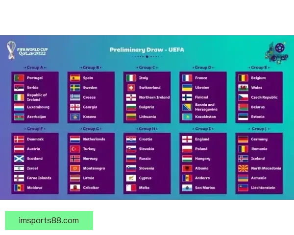 2026世界杯赛事前瞻与热门投注策略全面解析