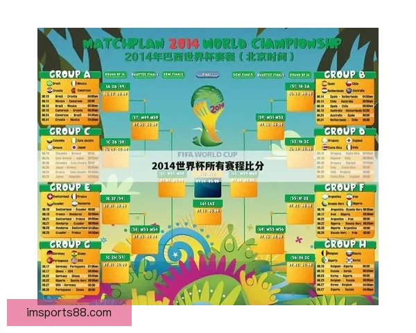 世界杯比赛比分精准预测与竞猜策略全攻略