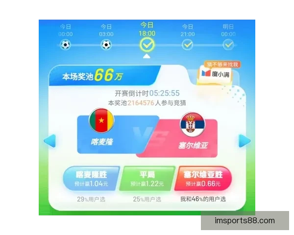世界杯精彩赛事比分竞猜平台助你精准预测获胜机会 世界杯精彩赛事比分竞猜平台助你精准预测获胜机会