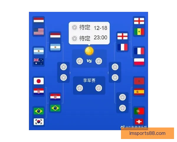 世界杯比赛比分精准预测与竞猜策略全攻略